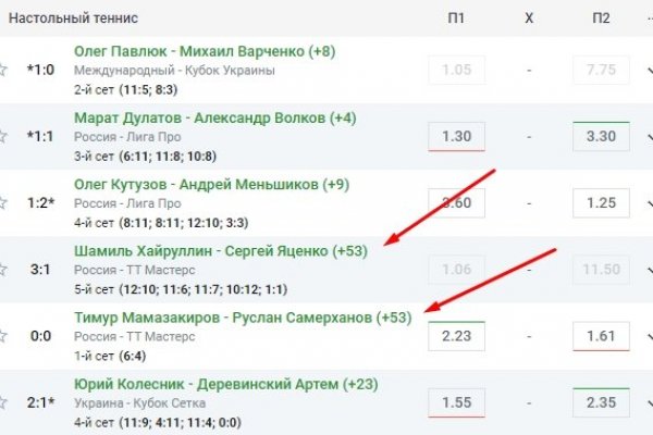 Как зарегистрироваться на кракене