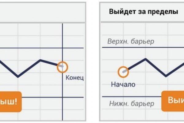 Кракен ссылка vtor