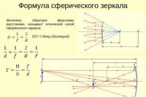 Вход в кракен даркнет