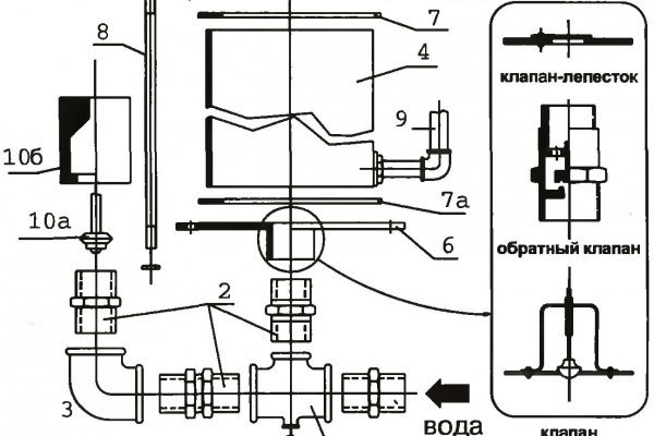 Кракен официальный сайт krakens13 at