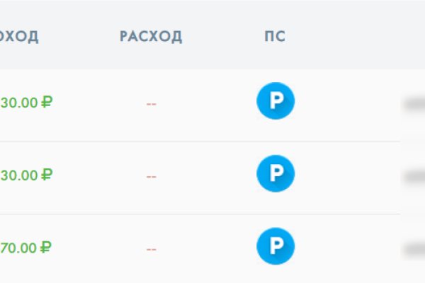 Кракен даркнет только через тор