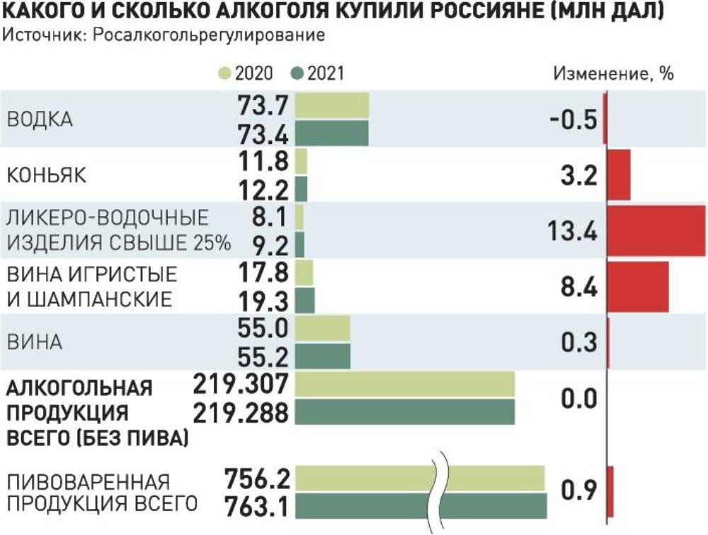 Где взять ссылку на кракен